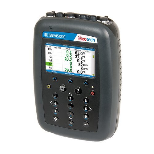ATEX Gas Analyser Geotech GEM5000 ENVIEQ
